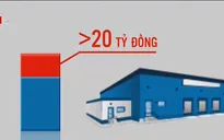 Yêu cầu loại khỏi quyết toán hơn 20 tỷ đồng tại Dự án Nhà máy xử lý nước thải Yên Sở