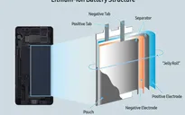 Bạn cần làm gì khi smartphone bất ngờ bốc cháy?