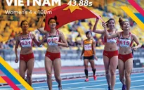 Tú Chinh và đồng đội xuất sắc phá kỷ lục SEA Games nội dung 4x100m