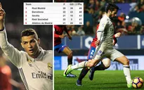 Osasuna 1-3 Real Madrid: Đòi lại ngôi đầu!