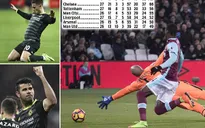 Vòng 27 Ngoại hạng Anh: Hazard, Costa lập công, Chelsea tiếp tục chiến thắng
