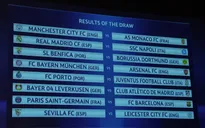 Vòng knock-out Champions League 2016/17 khi nào trở lại?