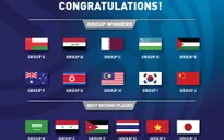 Hạ màn vòng loại, xác định các đội tham dự VCK U23 châu Á 2018