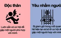 Tại sao thà độc thân còn hơn yêu nhầm người?