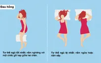 Tư thế ngủ tốt nhất và tệ nhất bạn cần biết