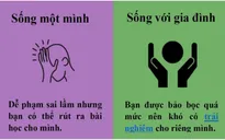 Nên ở riêng hay sống cùng gia đình?