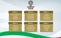 Kết quả bốc thăm vòng loại thứ 3 Asian Cup 2019: ĐT Việt Nam ở bảng đấu "dễ thở"