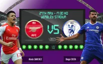 Chung kết cúp FA, Arsenal - Chelsea: Pháo thủ vượt khó? (23h30 ngày 27/5)