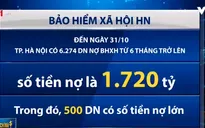 DN nợ bảo hiểm xã hội, hơn 44.000 lao động bị ảnh hưởng quyền lợi