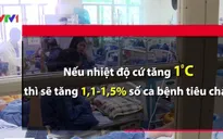 Khoảng 250.000 ca tử vong mỗi năm do ảnh hưởng biến đổi khí hậu