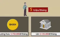 Đóng bảo hiểm xã hội hay gửi tiền tiết kiệm có lợi hơn?