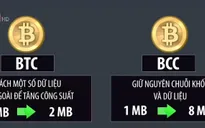 Sự khác biệt giữa Bitcoin và Bitcoin Cash
