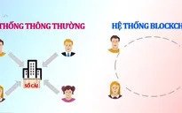 Ứng dụng blockchain - Cơ hội cho startup Việt