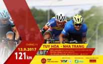 Lộ trình chặng 11 giải xe đạp quốc tế VTV Cúp Tôn Hoa Sen 2017