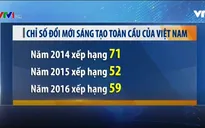 Việt Nam đang ở đâu trong bảng xếp hạng chỉ số sáng tạo toàn cầu?