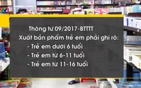 Một số chính sách có hiệu lực từ 1/10