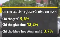 Chi ngân sách so với GDP đang ở mức cao
