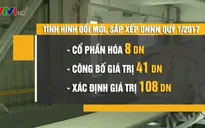 “Không chạy theo số lượng khi tái cơ cấu doanh nghiệp”