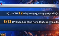 Bộ NN&PTNT đẩy mạnh cổ phần hóa doanh nghiệp nhà nước