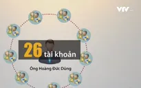 Hành vi thao túng giá cổ phiếu ngày càng tinh vi