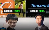 Cổ phiếu công nghệ Trung Quốc tăng trưởng "nóng"