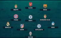 Đội hình tiêu biểu châu Âu mùa 2016/17 vắng bóng Ronaldo