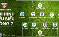 Công Phượng và HAGL cùng Than Quảng Ninh áp đảo đội hình tiêu biểu vòng 7 giải VĐQG 2017