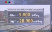Hà Nội: Sau rà soát, đoạn tuyến đường sắt số 2 giảm hơn 5.800 tỷ đồng