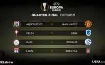 Tứ kết Europa League 2016/17: Man Utd đụng độ Anderlecht, Ajax – Schalke