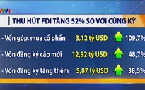 Thu hút FDI tăng mạnh nhờ hoạt động góp vốn, mua cổ phần