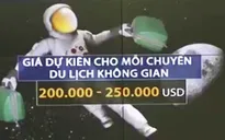 Cần bao nhiêu tiền để du lịch không gian?