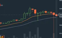 Ethereum giảm từ 319 USD xuống 10 xu chỉ trong 1 giây
