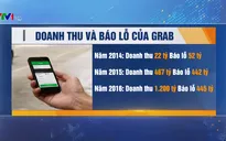 Grab báo lỗ nhưng vẫn mở rộng hoạt động