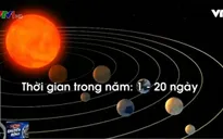 Cuộc sống trên hành tinh mới như thế nào?