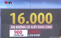 Bế tắc vì không có hộ khẩu