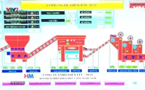 Công nghệ điện rác - Giải pháp mới cho nguồn năng lượng xanh
