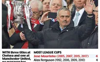 Giúp Man Utd vô địch, HLV Mourinho đi vào lịch sử League Cup