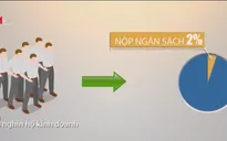 Hà Nội: Giải pháp hỗ trợ hộ kinh doanh lên doanh nghiệp