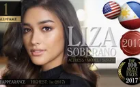 Liza Soberano - Gương mặt đẹp nhất thế giới