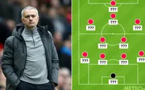 Man Utd lộ diện "quân bài tẩy" trước đại chiến với Chelsea