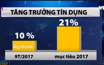 Tăng trưởng tín dụng có thể cán đích 21%?