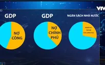 Không chuyển nợ doanh nghiệp Nhà nước vào nợ công