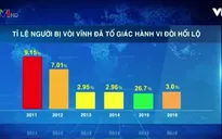 Công bố chỉ số PAPI 2016