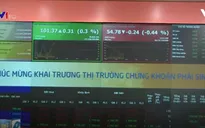 Thị trường chứng khoán phái sinh: Dấu son tươi thắm trong lịch sử của TTCK Việt Nam