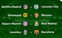 Vòng tứ kết Champions League và Europa League sẽ được tường thuật trực tiếp trên VTVcab