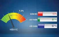 Tại sao người bị bệnh tiểu đường cần làm xét nghiệm chỉ số HbA1c?