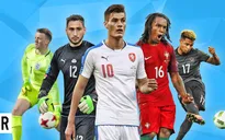 Giải U21 châu Âu 2017: Những ngôi sao trẻ đáng chờ đợi