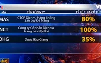 Tháng 4 - tháng cao điểm của mùa Đại hội cổ đông