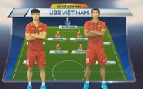 VIDEO: Đội hình dự kiến U22 Việt Nam trong trận gặp U22 Timor Leste