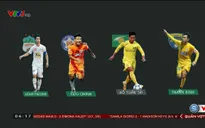 Nỗi lo nơi hàng công của ĐT U22 Việt Nam